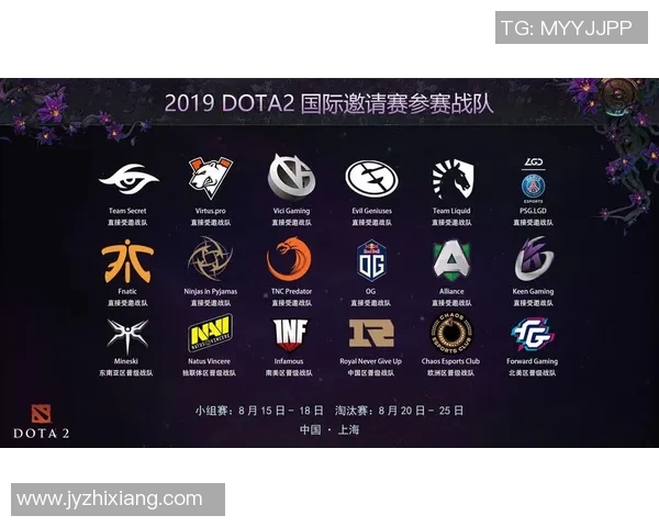 esports最新数据DOTA2技术排行榜揭晓FPX战队勇夺第三名展现强大实力