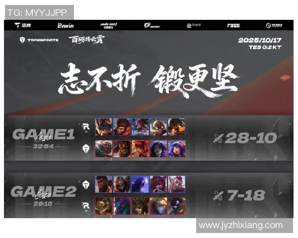 电竞新闻英雄联盟速度排行榜揭晓TES战队荣登第八名引发热议